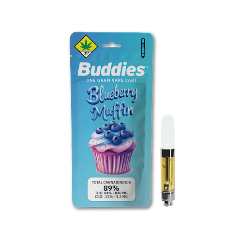 Blueberry Muffin Flavored